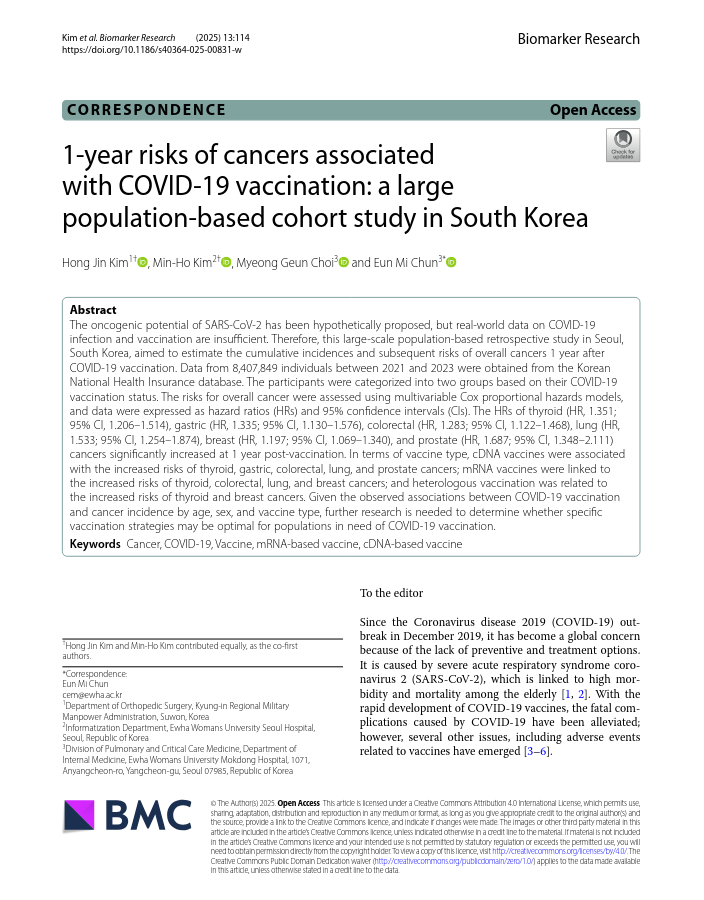 1-Year Risks of Cancers Associated with COVID-19 Vaccination